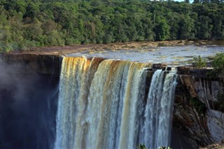 Guyana Időjárás-jelentés