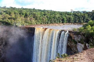 Guyana hava tahmini