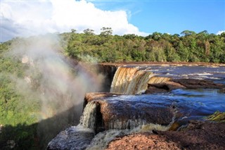 Guyana Hava tahmini