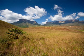 Guyana időjárás-jelentés