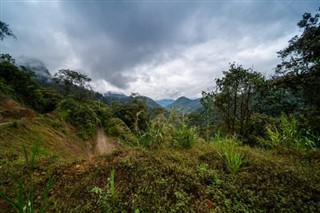 Guyana hava tahmini