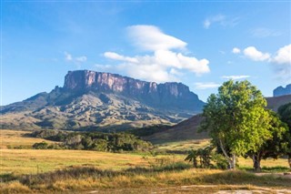 Guyana hava tahmini