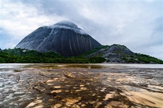 Guyana hava tahmini