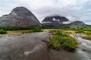 Guyana vejrudsigt