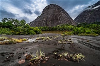 Guyana időjárás-jelentés