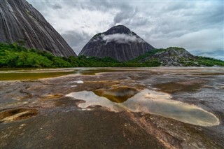 Guyana hava tahmini