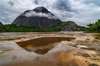 Guyana hava tahmini