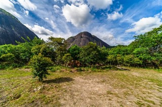Guyana hava tahmini