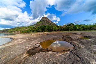Guyana vejrudsigt