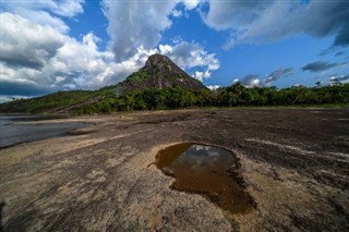 Guyana hava tahmini