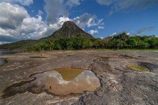 Guyana hava tahmini