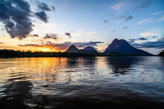 Guyana hava tahmini
