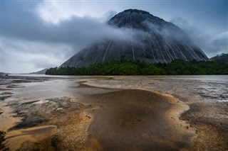 Guyana hava tahmini