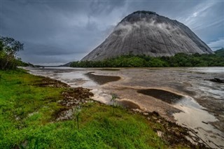 Guyana hava tahmini