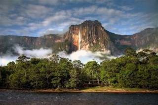 Guyana hava tahmini