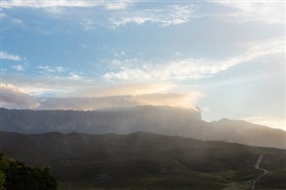 Guyana vejrudsigt