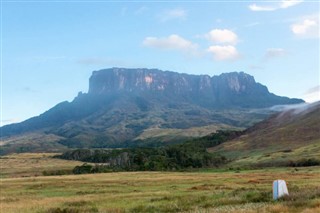 Guyana hava tahmini