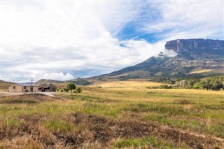 Guyana vejrudsigt