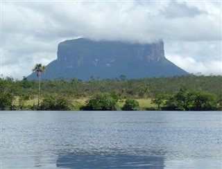 Guyana vejrudsigt