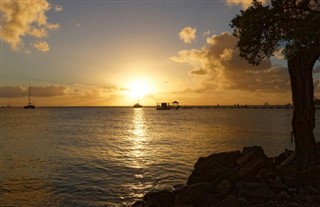 Haiti hava tahmini