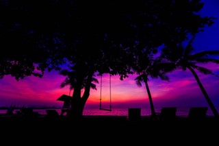 Haiti hava tahmini
