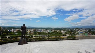 Honduras hava tahmini