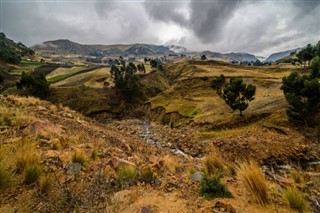 Honduras Időjárás-jelentés