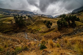 Honduras időjárás-jelentés
