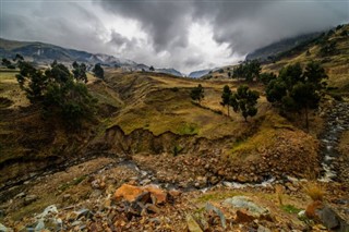 Honduras hava tahmini