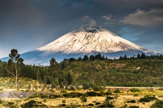 Honduras Hava tahmini