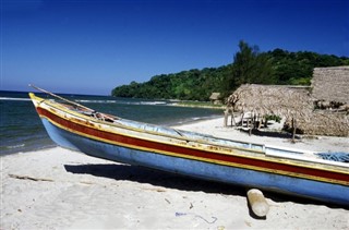 Honduras Hava tahmini