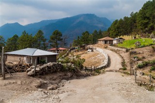 Honduras hava tahmini