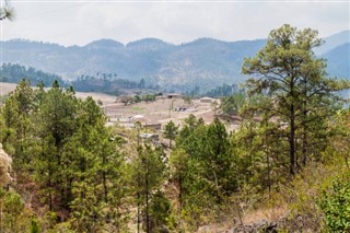Honduras időjárás-jelentés
