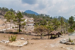 Honduras Hava tahmini