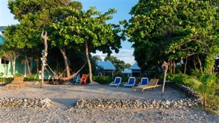 Honduras hava tahmini
