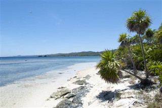Honduras vejrudsigt