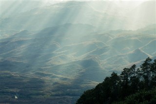 Honduras hava tahmini