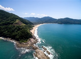 Honduras időjárás-jelentés