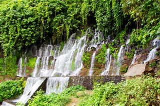 Honduras hava tahmini