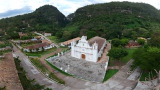 Honduras hava tahmini