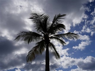 Honduras pronóstico del tiempo