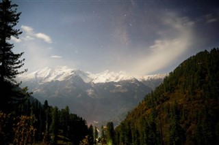 Hindistan hava tahmini