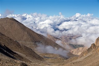 Hindistan hava tahmini
