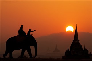 Hindistan hava tahmini