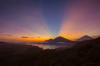 Indonesien vejrudsigt