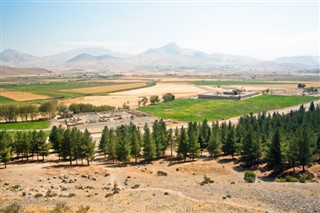 Iran vejrudsigt