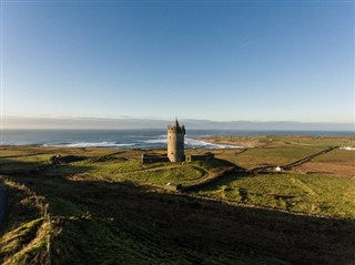 Irlandia prognoza pogody