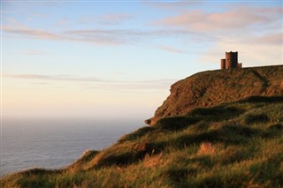 Irland vejrudsigt