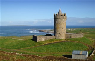 Irland vejrudsigt