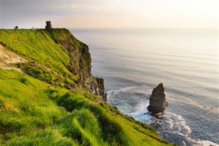 İrlanda hava tahmini